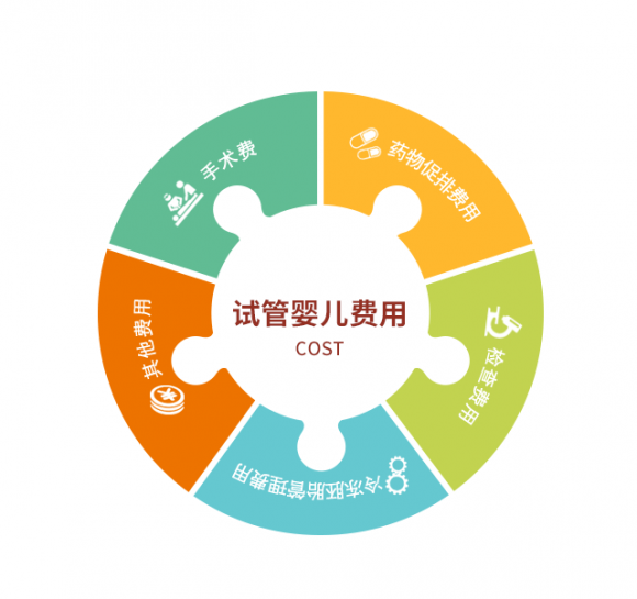 4个月是婴儿还是宝宝 4个月算新生儿还是婴幼儿
